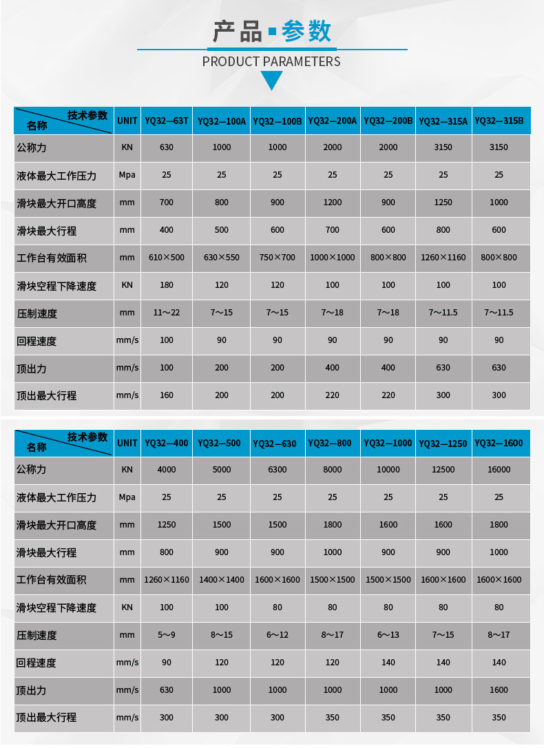 315噸彩石瓦拉伸液壓機 315噸金屬瓦成型油壓機  技術(shù)參數(shù)