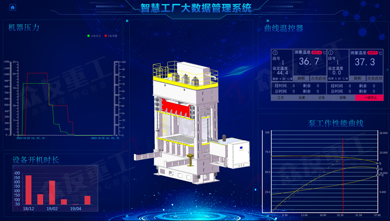 400噸FRP玻璃鋼制品液壓機 400T碳纖維復合材料熱壓機熱壓數據