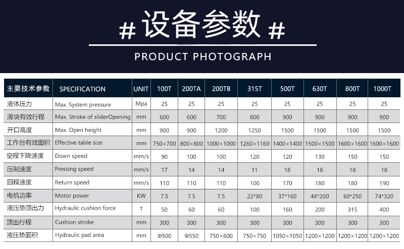 400噸封頭拉伸液壓機 管帽拉伸壓力機 碳鋼封頭成型油壓機